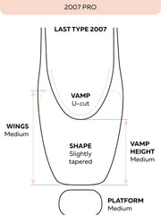 Load image into Gallery viewer, Grishko 2007 Pro - Punte da Danza Classica Professionale Varia Morbidezza e Larghezza