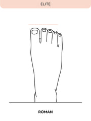 Carica immagine nella Galleria, Grishko Elite - Punte da Danza Classica Mascherina Bassa di Forma Ovale Varia Morbidezza e Larghezza Senza Cordoncino