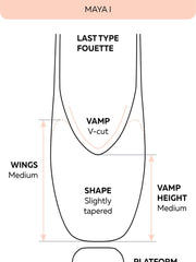 Carica immagine nella Galleria, Grishko Maya I - Punte da Danza Classica Pianta Larga Mascherina Bassa Varia Morbidezza e Larghezza