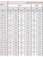 Carica immagine nella Galleria, Grishko Grishko 2007 - Punta