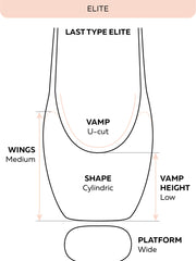 Carica immagine nella Galleria, Grishko Elite - Punte da Danza Classica Mascherina Bassa di Forma Ovale Varia Morbidezza e Larghezza Senza Cordoncino