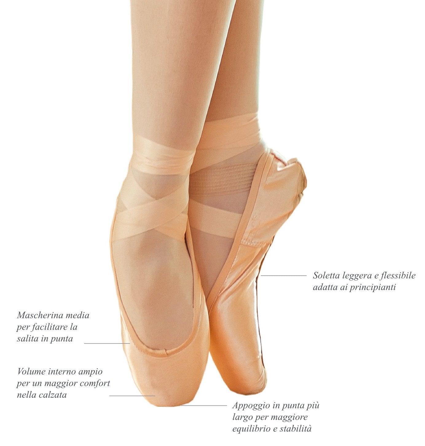 Punta da danza JANAS STRONG MARD di Wish Dance Shop, appoggio medio, suola dura larga per danza classica e balletto.