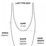 Load image into Gallery viewer, Grishko 2007 ProFlex - Punte da Danza Classica Varia Morbidezza e Larghezza Professionale Flex
