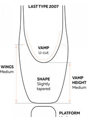 Carica immagine nella Galleria, Grishko 2007 ProFlex - Punte da Danza Classica Varia Morbidezza e Larghezza Professionale Flex
