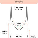 Carica immagine nella Galleria, Grishko Fouette - Punte da Danza Classica Masherina a "V" Media Altezza Varia Morbidezza e Larghezza
