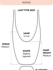 Carica immagine nella Galleria, Grishko NOVICE (Mod.2007) - Prima Punta da Danza Classica per Principianti