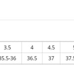 Load image into Gallery viewer, Grishko 2007 - Ballet Tips Various Softness and Width
