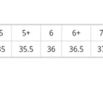 Load image into Gallery viewer, Gaynor Minden SUPPLEX - Punte Danza Classica Professionale top professional
